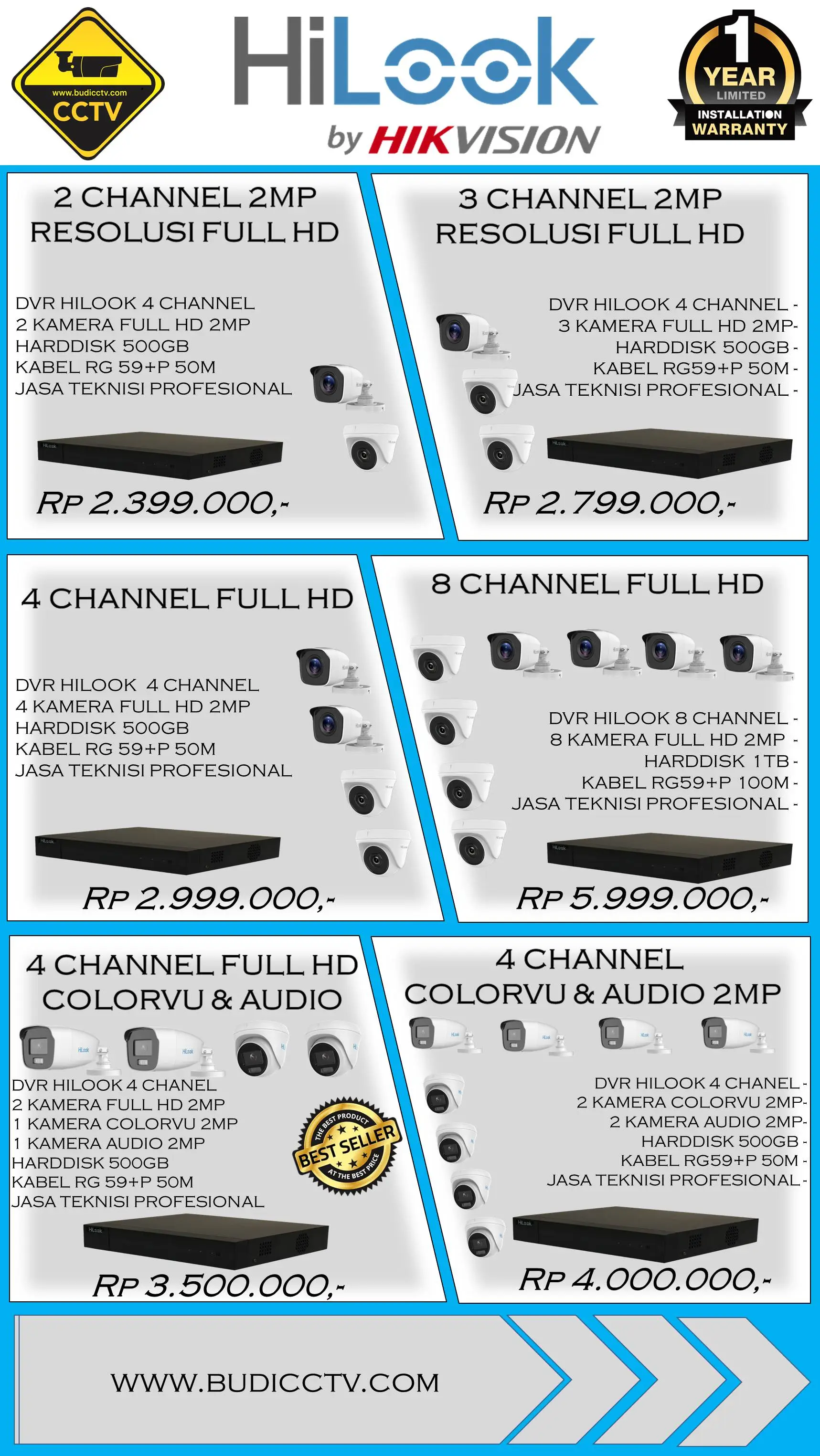 Brosur Harga 6 - Budi CCTV
