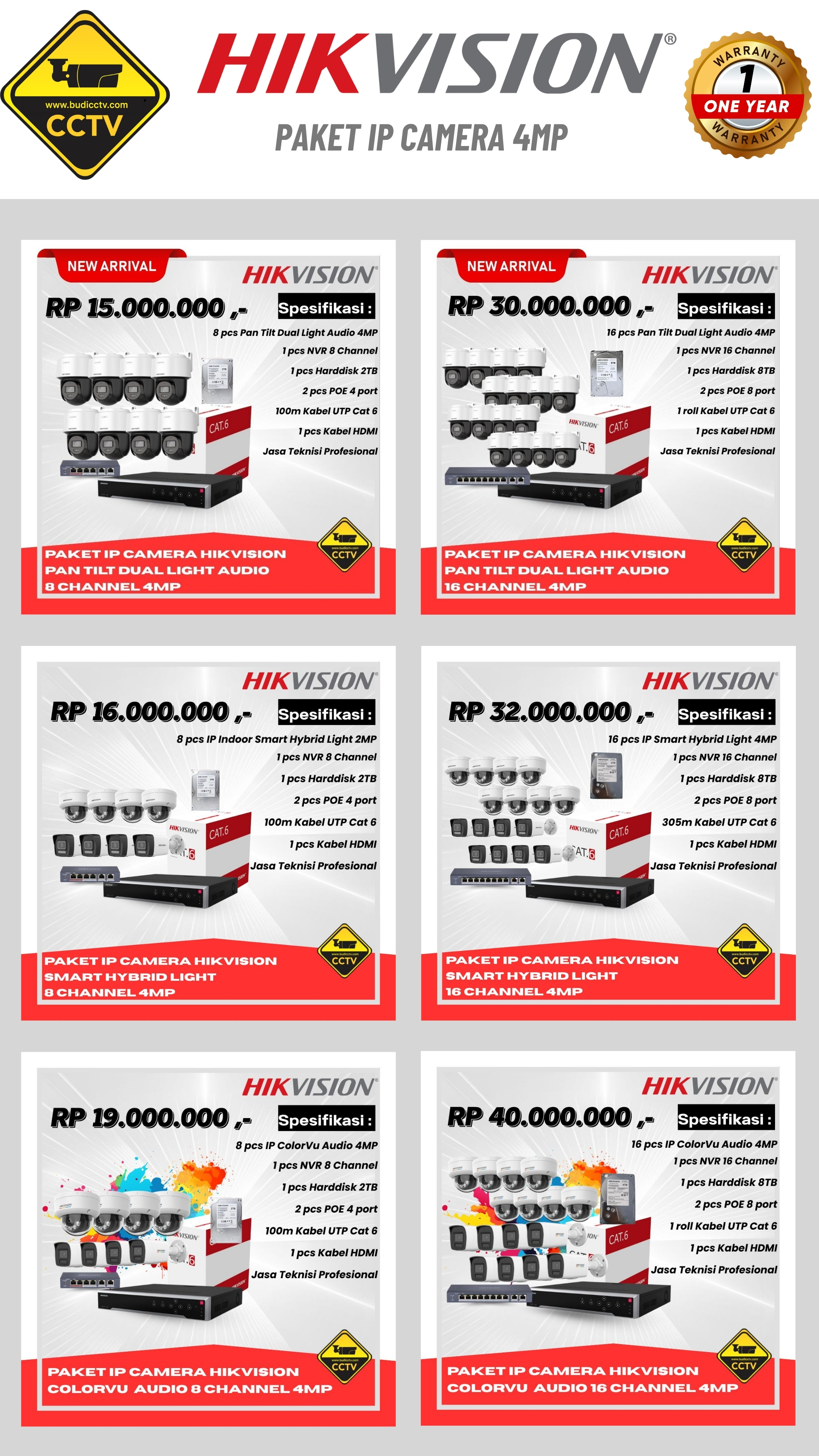 Brosur Harga 5 - Budi CCTV