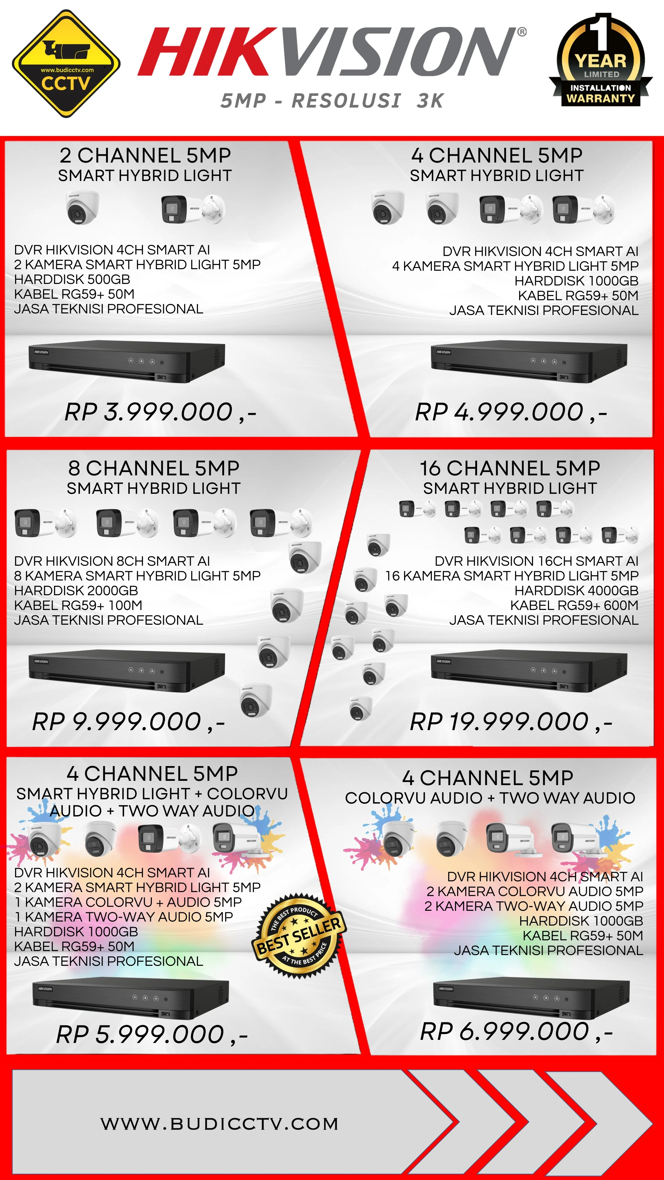 Brosur Harga 2 - Budi CCTV