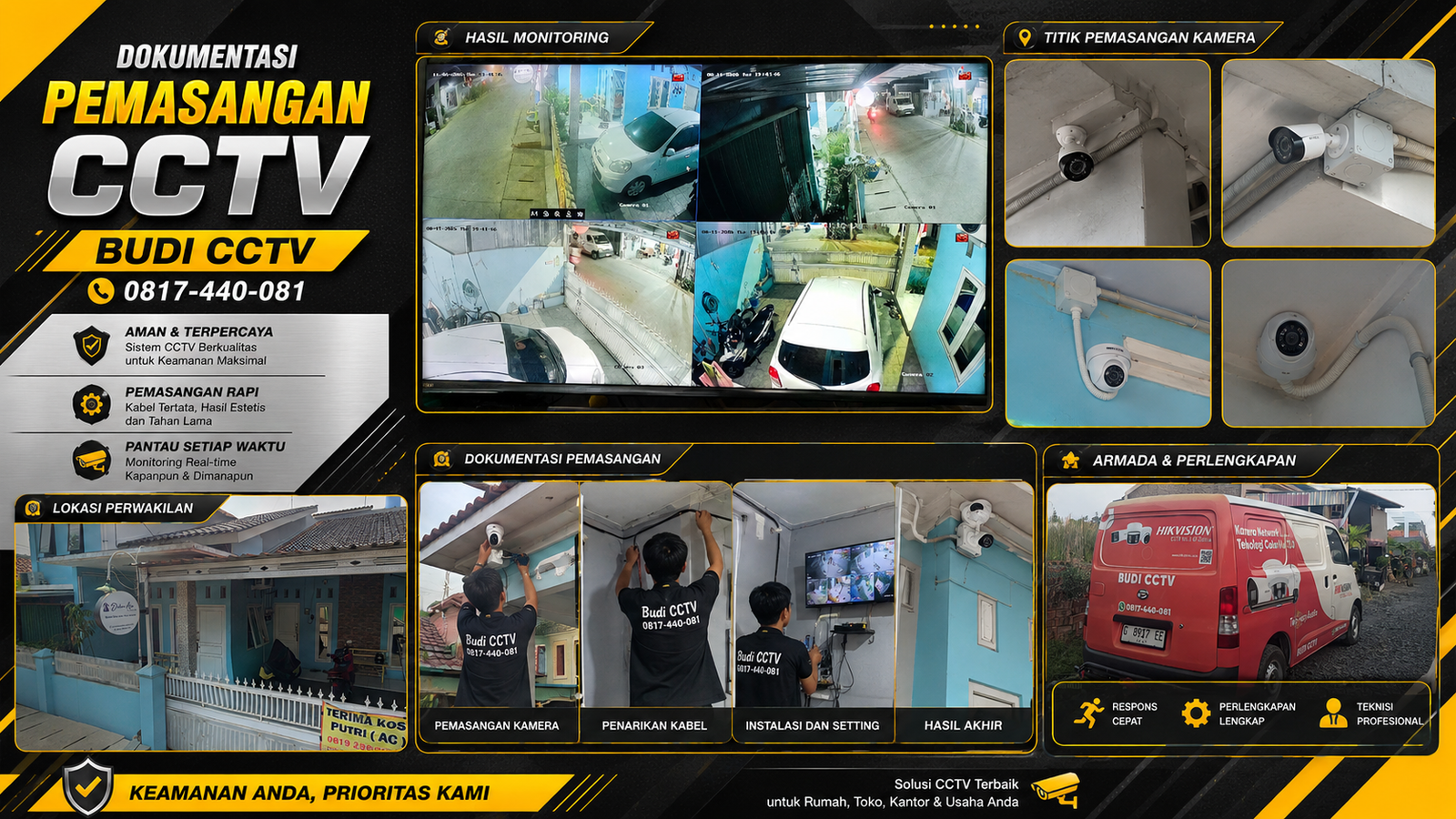 Instalasi CCTV Hikvision di Rumah Tegal Aman