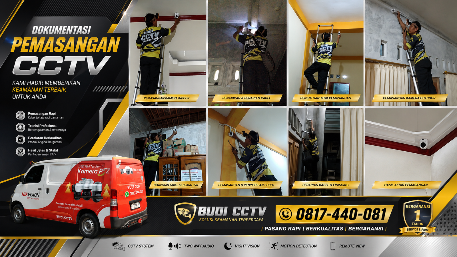 Pemasangan CCTV Hikvision Tegal dengan Sistem Backup Daya