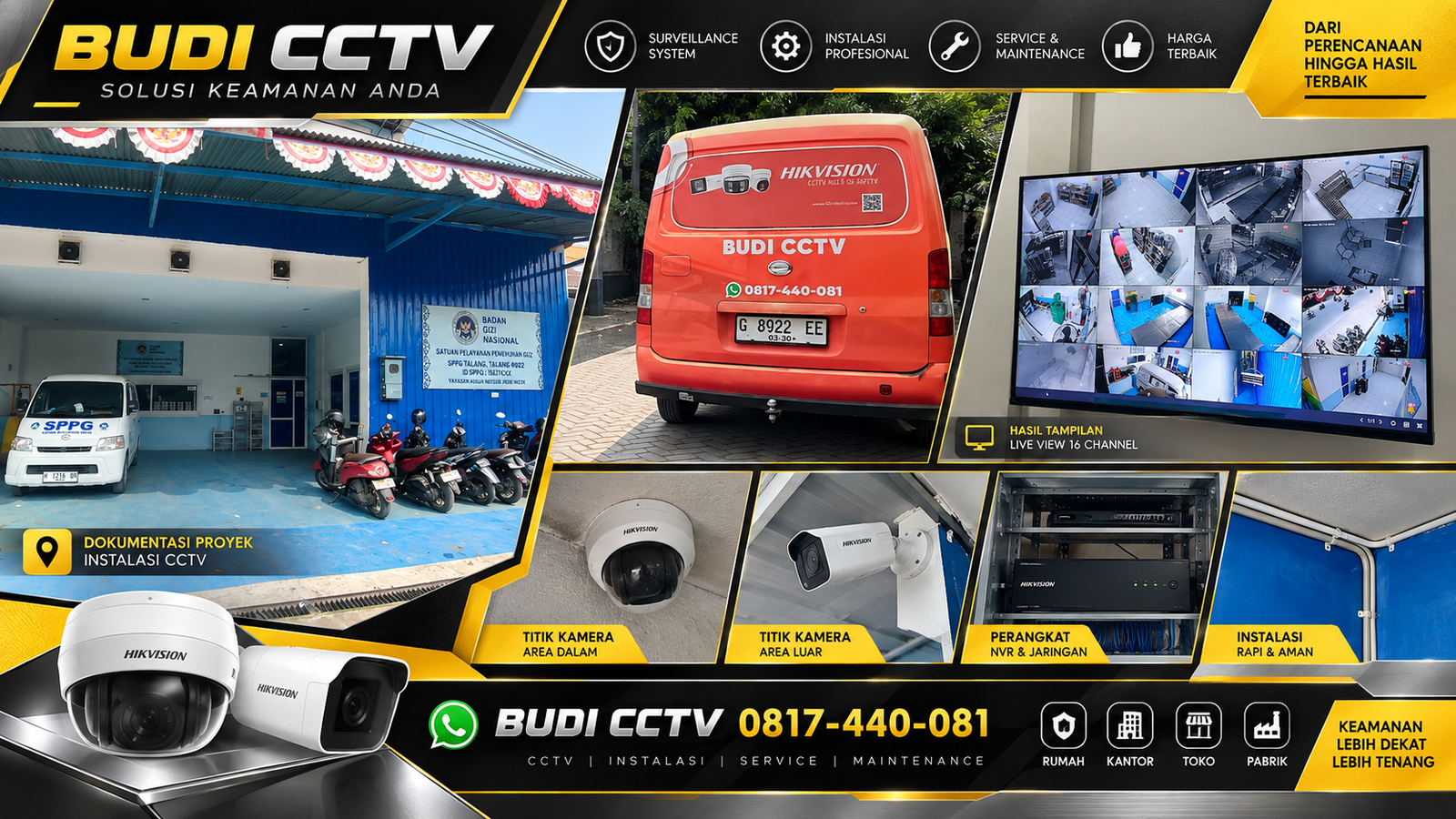 Pemasangan CCTV Hikvision SPPG Tegal, Sistem Pengawasan Skalabel