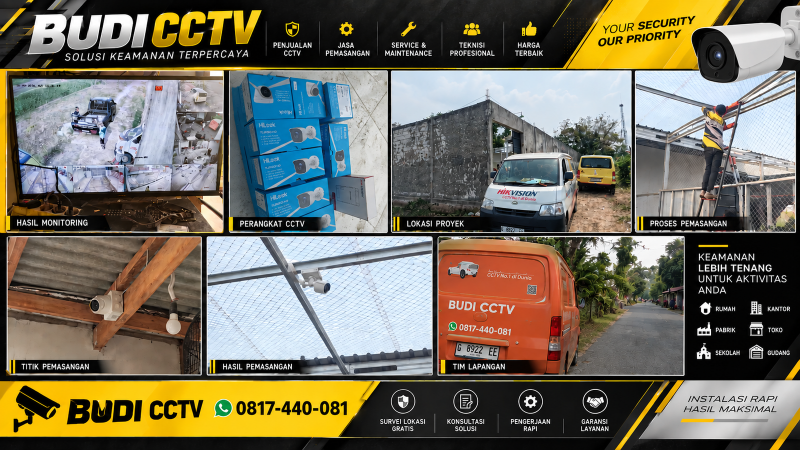 Instalasi CCTV Hilook untuk Peternakan Burung Dara di Tegal
