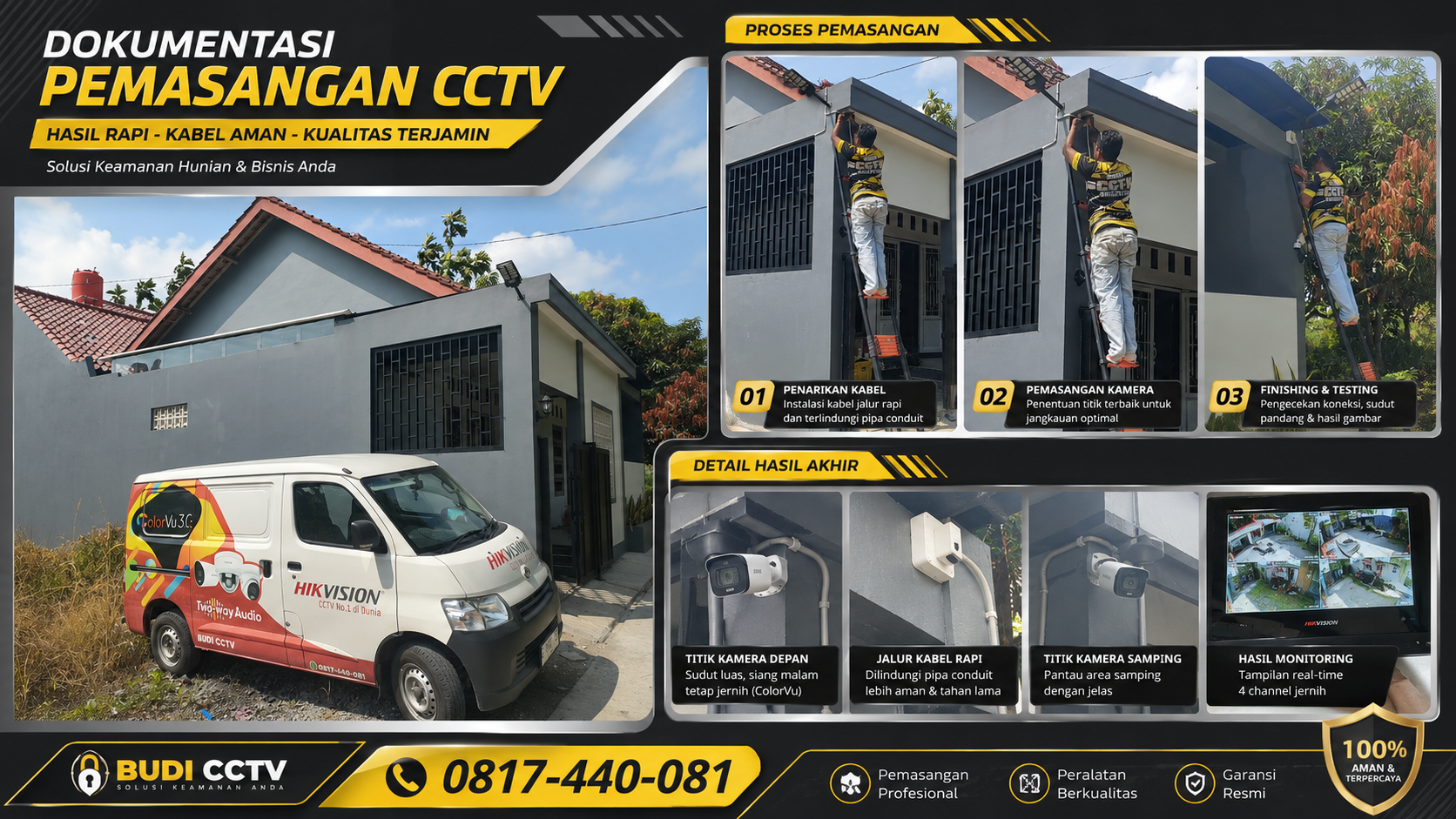 Pemasangan CCTV Hikvision Smart Hybrid Light 5MP + Two Way Audio 4 Channel di Purwahamba, Suradadi, Tegal