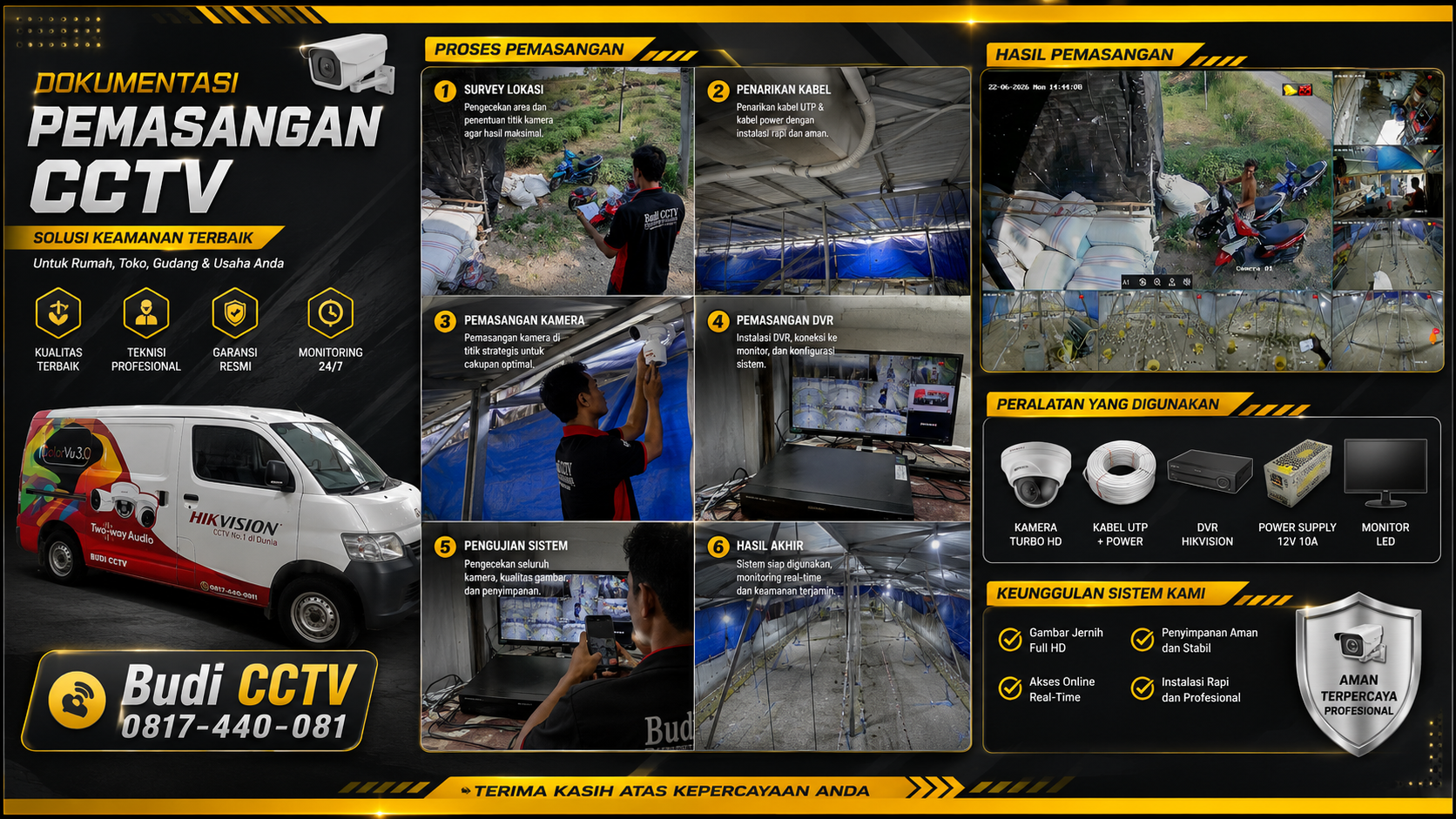 Instalasi CCTV HiLook di Kandang Ayam Kecamatan Adiwerna, Tegal.