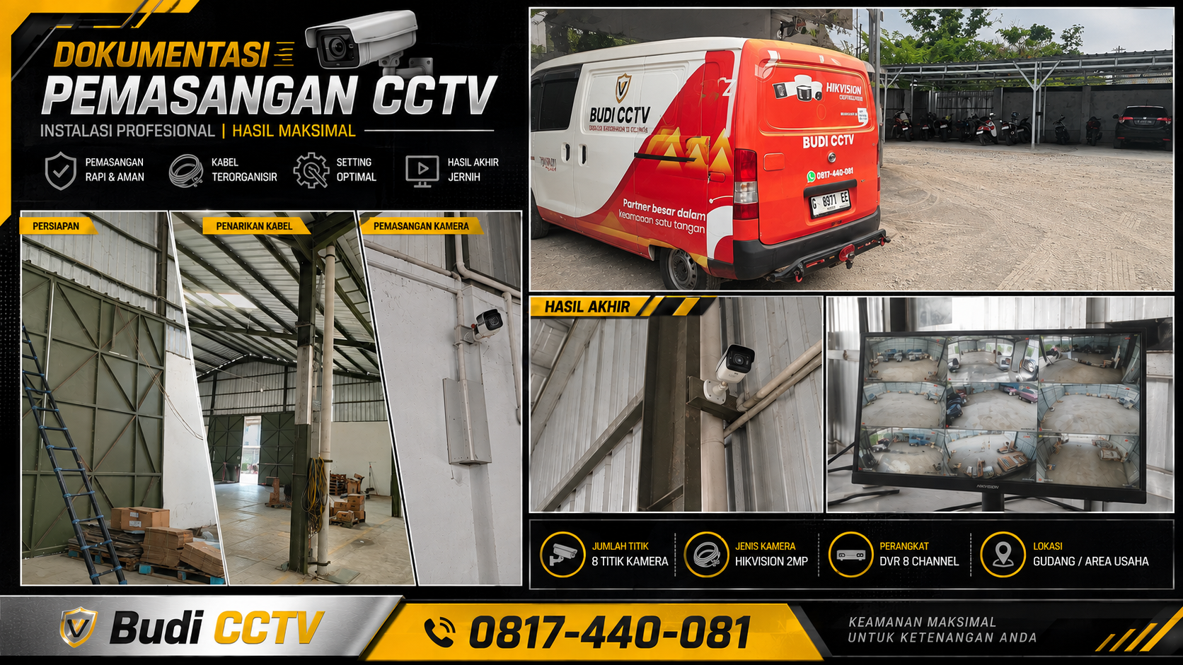 Sistem CCTV Hikvision Pabrik Brebes untuk Operasional