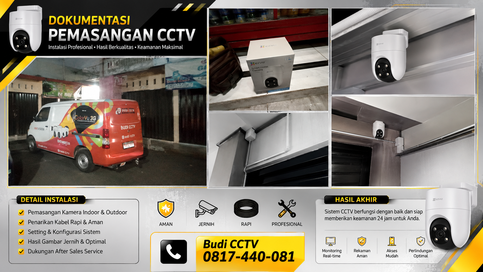 Pemasangan CCTV Sesuai Cakupan Area Pasar Gede Tegal